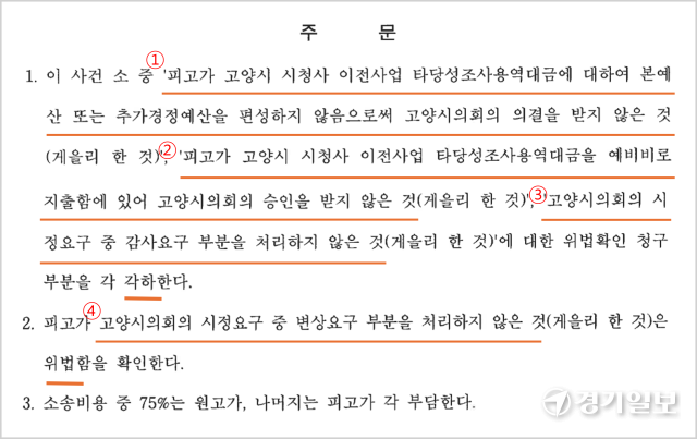 고양시청사 이전 관련 주민소송 1심 판결문 중 주문 캡처 이미지. 고양특례시 제공