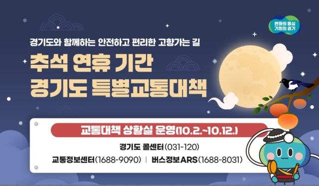 경기도가 추석 연휴를 맞아 다음 달 2일부터 특별교통대책 기간을 운영한다. 경기도 제공