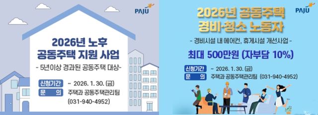 파주시 노후공동주택 유지관리 지원사업(왼쪽), 공동주택 경비·청소노동자 휴게시설 신청사업 포스터. 파주시 제공