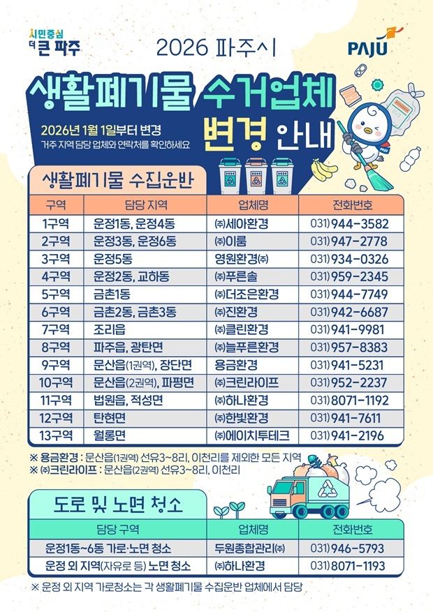4. 파주시, 2026년 생활폐기물 수거업체 변경_포스터