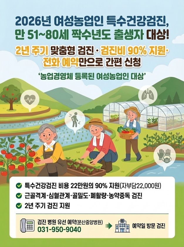 파주시 ‘여성농업인 특수건강검진 지원사업’ 포스터. 파주시 제공