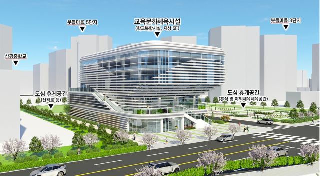 성남 판교 이화초 유휴부지 복합공간 구상도. 성남시 제공