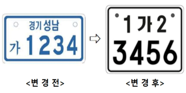 기존 이륜차 번호판(왼쪽)과 오는 3월 20일부터 도입되는 새로운 전국번호판(오른쪽)의 비교 모습 예시. 신형 번호판은 지역명이 삭제되고 크기가 확대되었으며, 글자 색상이 검정색으로 바뀌어 식별력이 대폭 강화됐다. 시흥시 제공