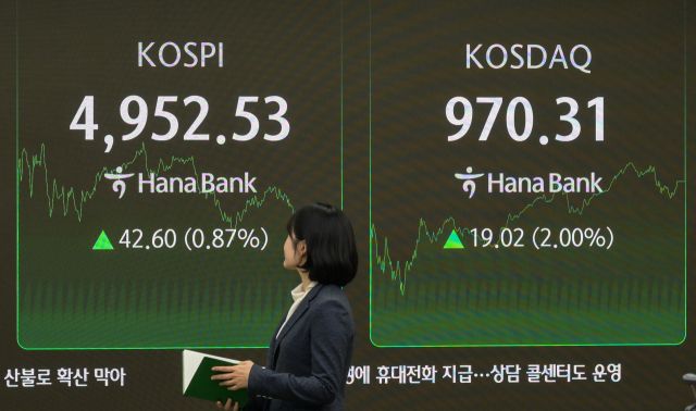 코스피 장중 5천선 돌파 [포토뉴스]