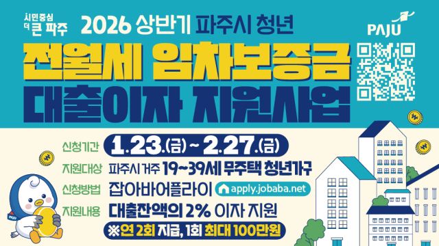 파주시 ‘청년 전월세 임차보증금 대출이자 지원 사업’ 안내 포스터. 파주시 제공