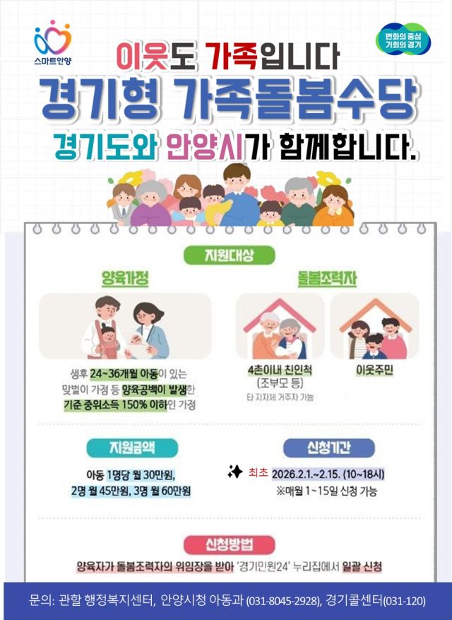 경기형 가족돌봄수당 포스터. 안양시 제공