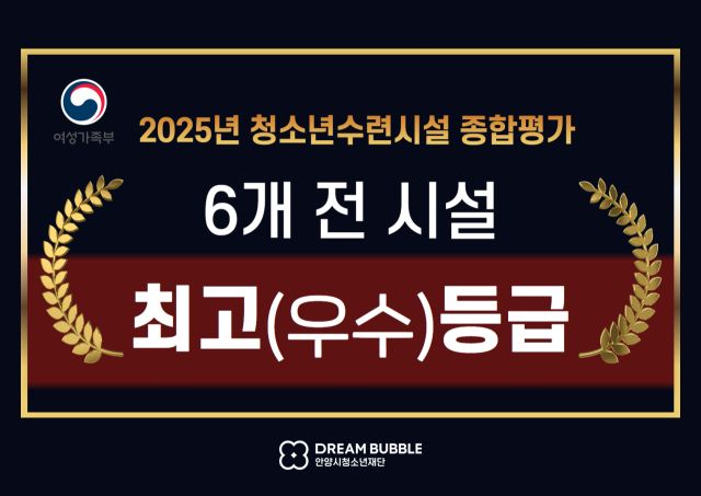 안양시청소년재단이 2025년 청소년수련시설 종합평가에서 전 시설 최고등급 획득에 성공했다. 안양시 제공