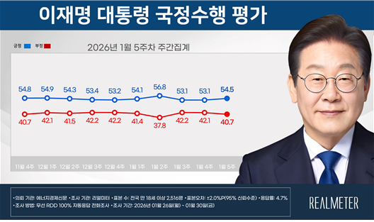 news-p.v1.20260201.3a58d40a865d4307878b519dc7ab400b_P1