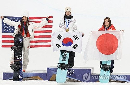 최가온(가운데). 클로이 김(왼쪽). 연합뉴스