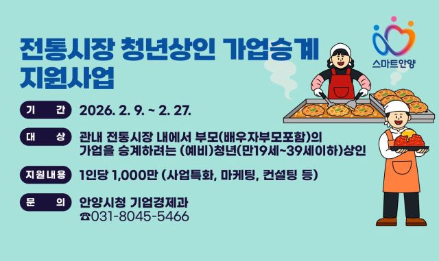 전통시장 청년상인 가업승계 지원사업. 안양시 제공