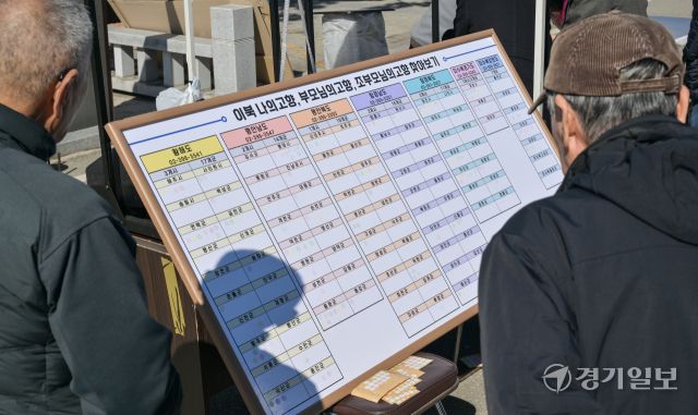 설날 맞아 북녘에 있는 가족들에게 인사드립니다[포토뉴스]