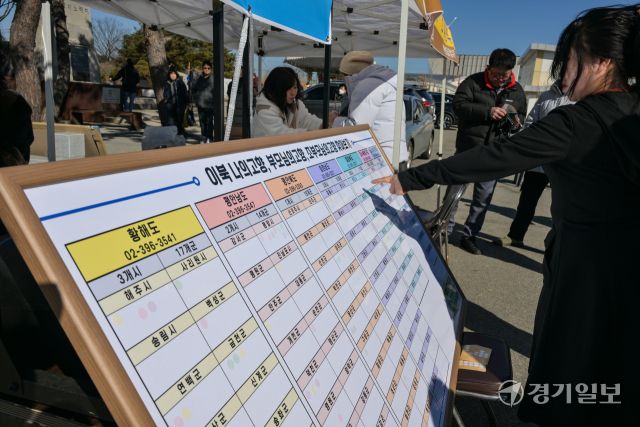 실향민들이 이북 가족들의 고향땅을 표시하고 있다.