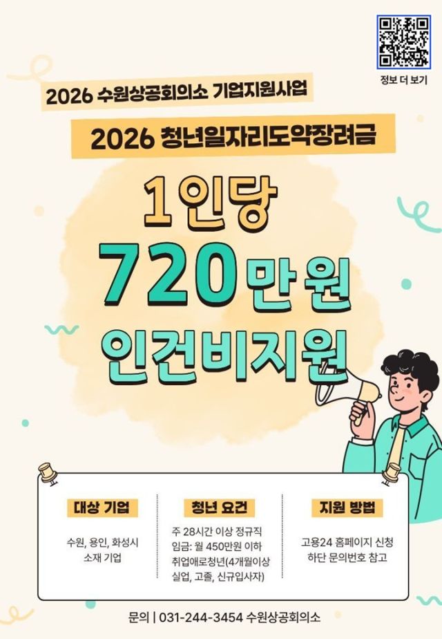 수원상공회의소 제공