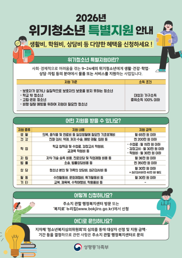2026년 위기청소년 특별지원 안내 공식 포스터. 시흥시 제공