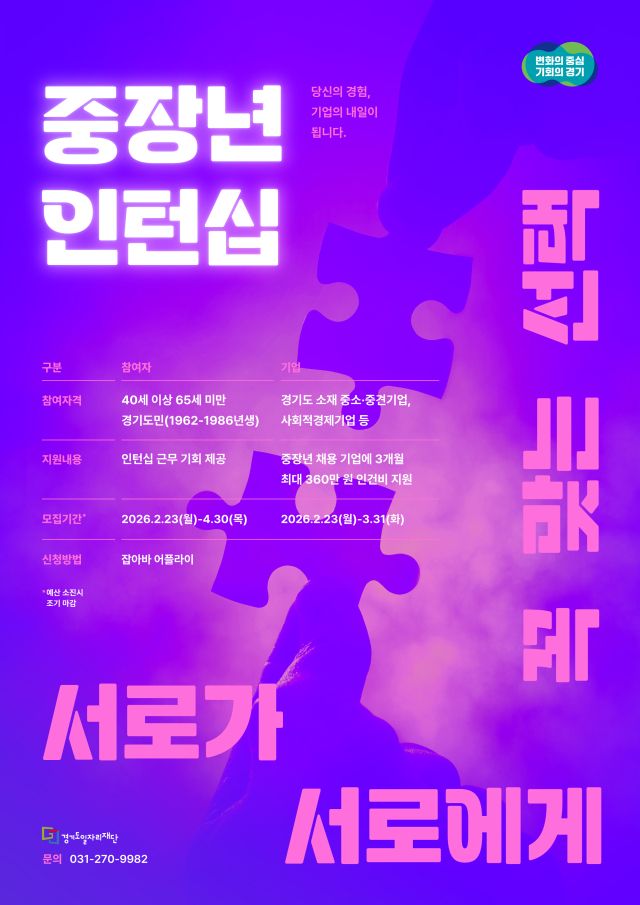 경기도와 경기도일자리재단이 도내 중장년 구직자에게 일 경험을 제공하고, 기업에는 인건비를 지원하는 ‘중장년 인턴십 사업’ 참여자와 기업을 모집한다. 경기도 제공