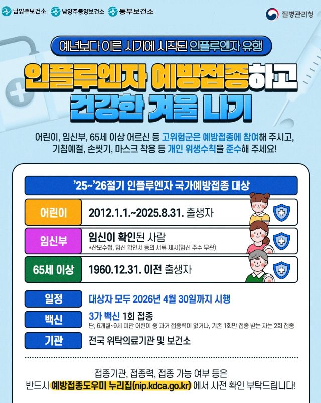 감염병 예방 수칙 포스터. 남양주시 제공