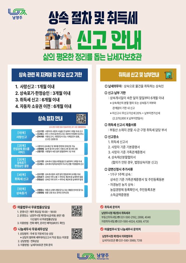 남양주시 상속안내 서비스 안내 포스터. 남양주시