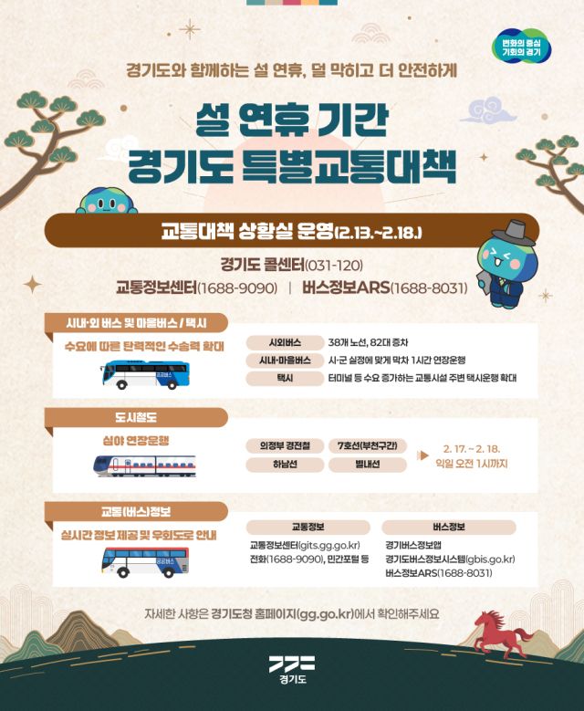 경기도 설연휴 특별교통대책 포스터. 경기도 제공