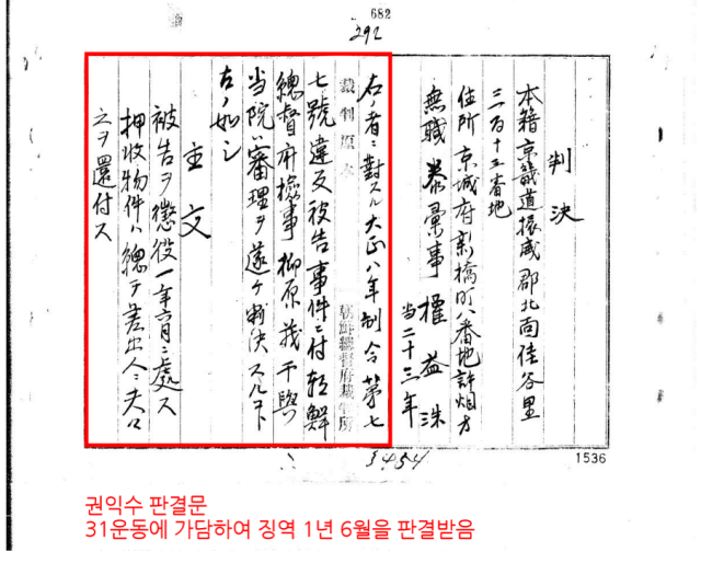 권익수 판결문(경성지방법원, 1921년 11월2일) 해석. 경기도 제공