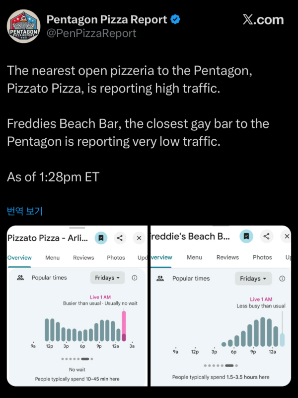 ‘펜타곤 피자 지수’를 추적하는 엑스(X·옛 트위터) 계정 ‘펜타곤 피자 리포트’(Pentagon Pizza Report)가 지난달 28일 올린 게시물. ‘펜타곤 피자 리포트’(Pentagon Pizza Report) 엑스(X·옛 트위터) 갈무리