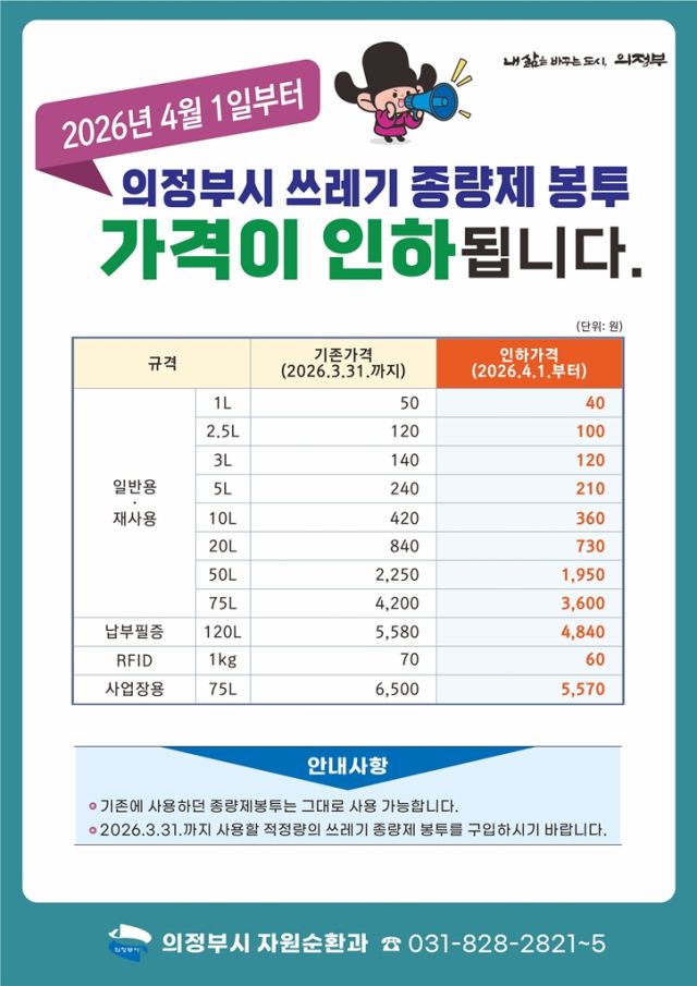의정부시 쓰레기 종량제 규격봉투 인하 안내 포스터. 의정부시 제공