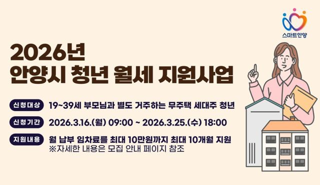 2026 청년 월세지원사업 안내. 안양시 제공.