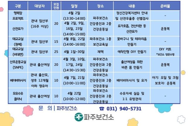 파주시가 모자보건 프로그램 참여자를 모집하며 출산 지원군으로 나선다. 파주시 제공