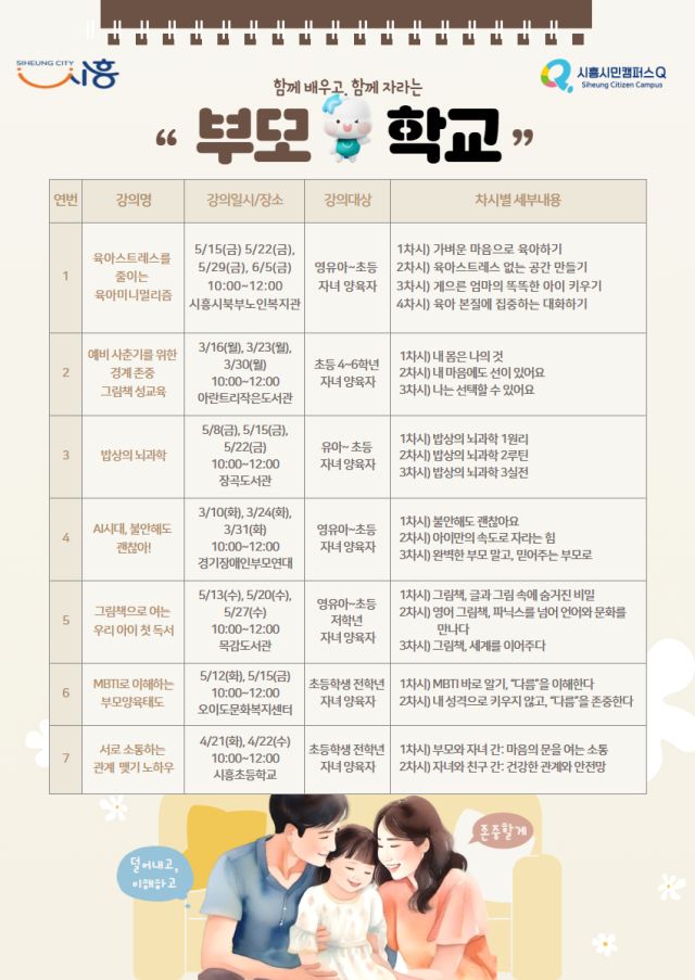 찾아가는 부모학교 안내 포스터. 시흥시 제공