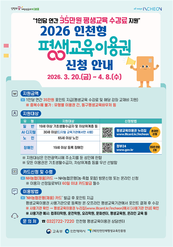 2026년 평생교육이용권 홍보 포스터. 인천시 제공