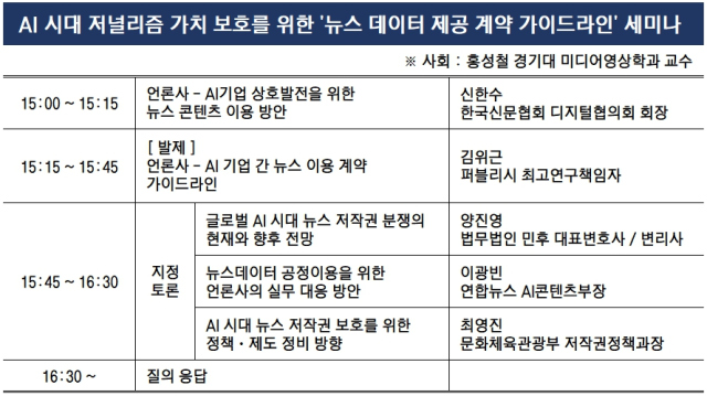 한국신문협회 산하 디지털협의회가 AI 시대 저널리즘 가치 보호를 위한 뉴스 제공 계약 가이드라인 세미나를 개최한다. 한국신문협회 제공