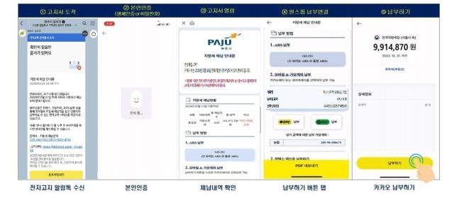 파주시 체납 안내 카카오 알림톡. 파주시 제공