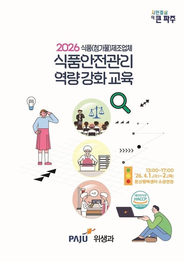 9. 파주시, 식품제조업체 역량강화 교육 참여업체 모집