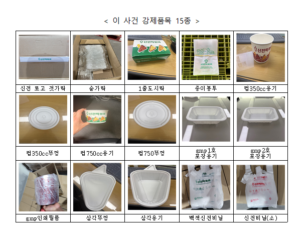 신전푸드시스가 강제 판매한 15가지 품목. 공정거래위원회 제공