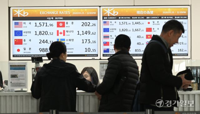미국·이란 갈등 여파로 원·달러 환율이 1,510원대를 넘어선 23일 인천국제공항 환전소에서 여행객들이 환전을 하고 있다. 이날 환율은 전 거래일 주간 거래 종가(오후 3시 30분 기준)보다 16.7원 오른 1,517.3원에 마감했지만, 은행 창구는 1,530원대, 공항 환전소는 1,570원 수준까지 오르며 체감 환율은 더 높아졌다.조병석기자