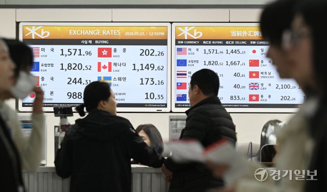 미국·이란 갈등 여파로 원·달러 환율이 1,510원대를 넘어선 23일 인천국제공항 환전소에서 여행객들이 환전을 하고 있다. 이날 환율은 전 거래일 주간 거래 종가(오후 3시 30분 기준)보다 16.7원 오른 1,517.3원에 마감했지만, 은행 창구는 1,530원대, 공항 환전소는 1,570원 수준까지 오르며 체감 환율은 더 높아졌다.조병석기자