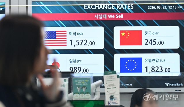 미국·이란 갈등 여파로 원·달러 환율이 1,510원대를 넘어선 23일 인천국제공항 환전소에서 여행객들이 환전을 하고 있다. 이날 환율은 전 거래일 주간 거래 종가(오후 3시 30분 기준)보다 16.7원 오른 1,517.3원에 마감했지만, 은행 창구는 1,530원대, 공항 환전소는 1,570원 수준까지 오르며 체감 환율은 더 높아졌다.조병석기자