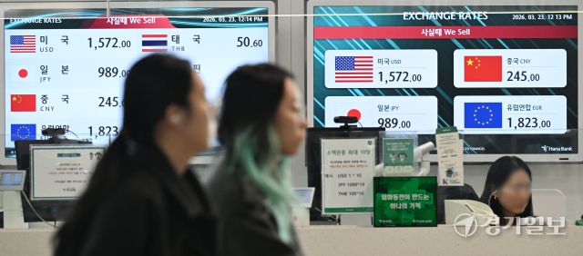미국·이란 갈등 여파로 원·달러 환율이 1,510원대를 넘어선 23일 인천국제공항 환전소에서 여행객들이 환전을 하고 있다. 이날 환율은 전 거래일 주간 거래 종가(오후 3시 30분 기준)보다 16.7원 오른 1,517.3원에 마감했지만, 은행 창구는 1,530원대, 공항 환전소는 1,570원 수준까지 오르며 체감 환율은 더 높아졌다.조병석기자