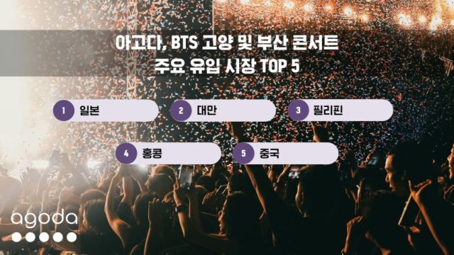 BTS 콘서트를 찾는 유입 여행객의 국가. 아고다 제공