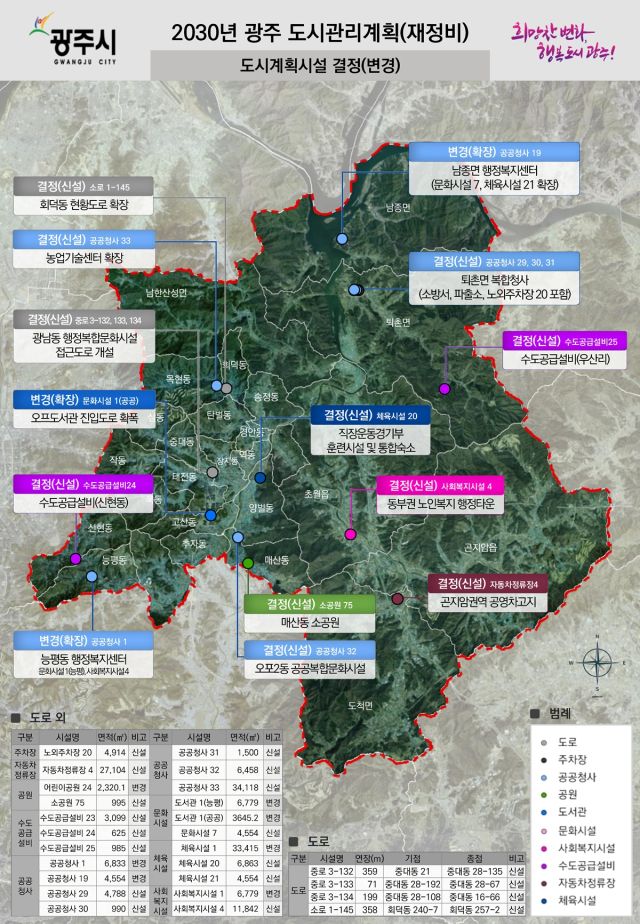 광주시는 26일 급격한 환경 변화와 인구 증가 등 도시 성장 여건을 반영해 기존 시설을 전면 재검토한2030년 도시관리계획 재정비 결정 사항을 고시했다. 광주시 제공