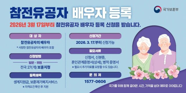 오는 17일부터 신청받는 참전유공자 배우자 생계지원금 안내도. 국가보훈부 제공