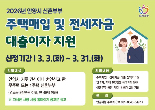 2026년 안양시 신혼부부 주택매입 및 전세자금 대출이자 지원사업 안내. 안양시 제공.