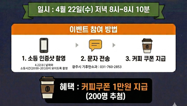 광주시가 지구의 날을 기념해 ‘지구의 날 소등행사'를 추진한다. 광주시 제공