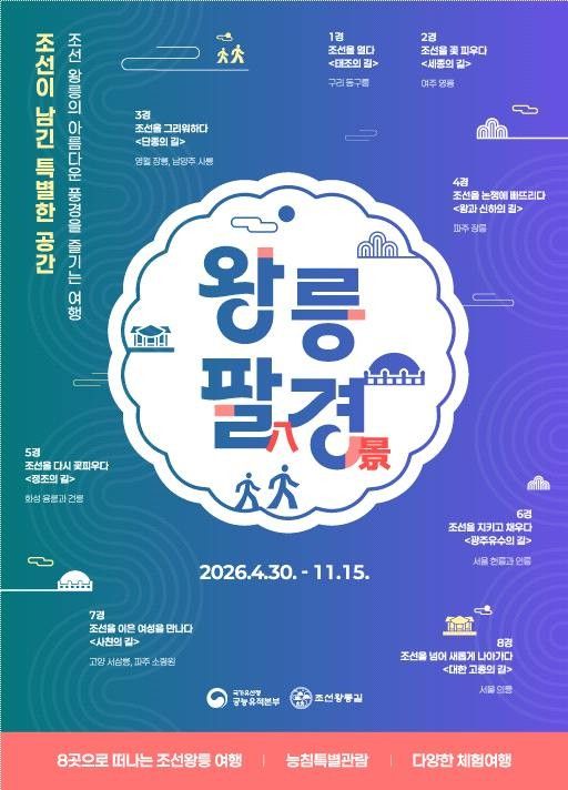 국가유산청 궁능유적본부가 오는 30일부터 11월15일까지 운영하는 조선왕릉길 여행 프로그램 ‘왕릉 팔(八)경’ 안내도. 국가유산청 제공