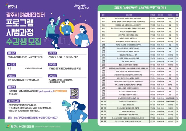 광주시 여성비전센터는 상반기 프로그램 시범 과정의 수강생을 모집한다. 광주시 제공