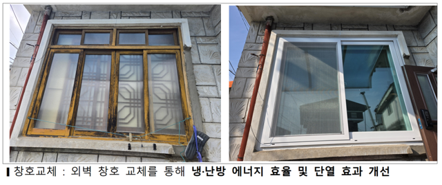 2025년 민관협력형 노후주택 개선사업 전·후 비교 모습. 국토부 제공