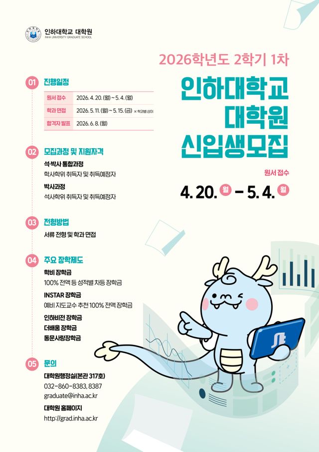 2026학년도 후기 인하대 일반대학원 신입생 모집 포스터. 인하대학교 제공