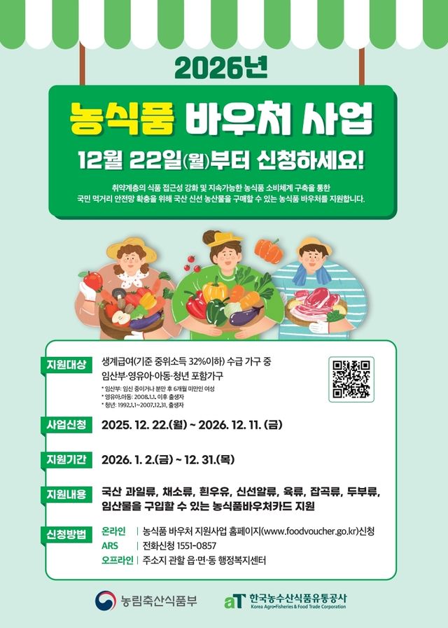 8. 파주시, 취약계층 먹거리 복지 ‘농식품바우처’ 사업 추진