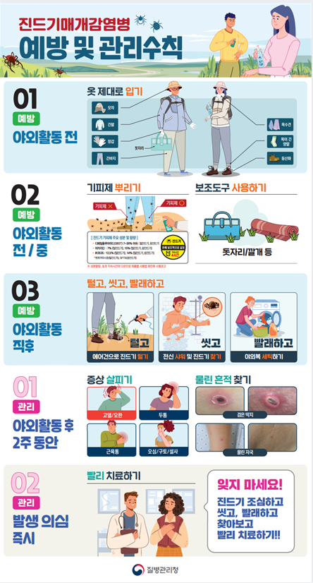 진드기 예방관리 수칙 포스터. 시흥시 제공