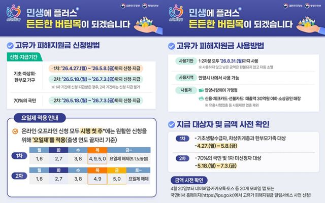 안양시 고유가 피해지원금 지급 안내. 안양시 제공.