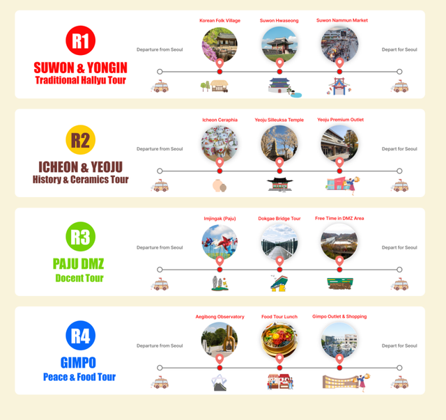 경기도, 외국인 전용 ‘2026 EG투어’ 루트 이미지. 경기도 제공